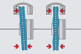 Illustration showing warped rotor causing vibration
